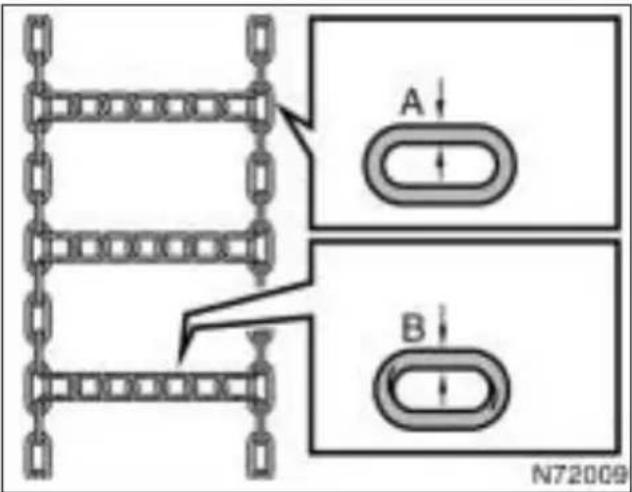 A B N72009