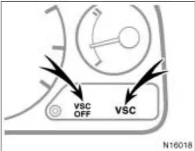VSC OFF VSC N16018