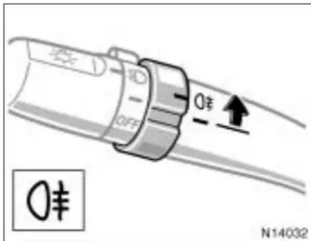 0¥ N14032