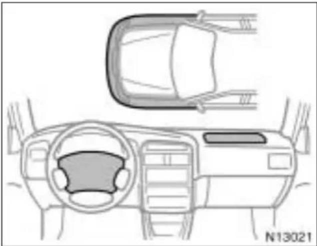 TOYOTA Avensis (2001) - UWAGA - 2