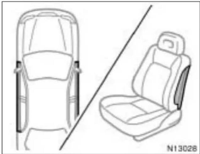TOYOTA Avensis (2001) - UWAGA - 2