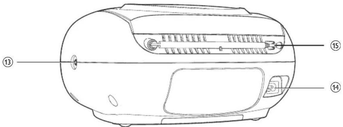 Technical diagram of a portable device with numbered parts labeled ①, ②, and ③.