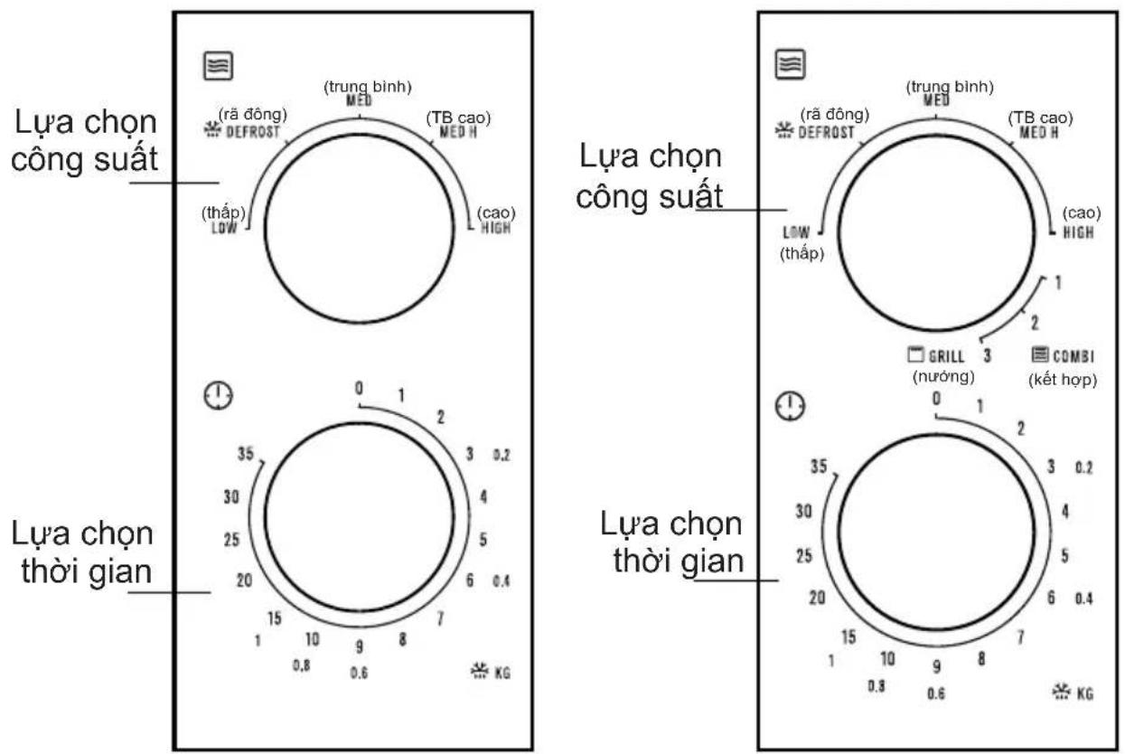 Lựa chọn công suất (rã đông) DEFROST (thấp) LOW (trung bình) MED (TB cao) MED H (cao) HIGH Lựa chọn công suất (rã đông) DEFROST (0,1,2,3,0.2,4,5,6,7,8,9,10,11,12,13,14,15,16,17,18,19,20,21,22,23,24,25,26,27,28,29,30,31,32,33,34,35 (Lựa chọn thời gian GRILL (nurông) COMBI (két hợp) Lựa chọn thời gian