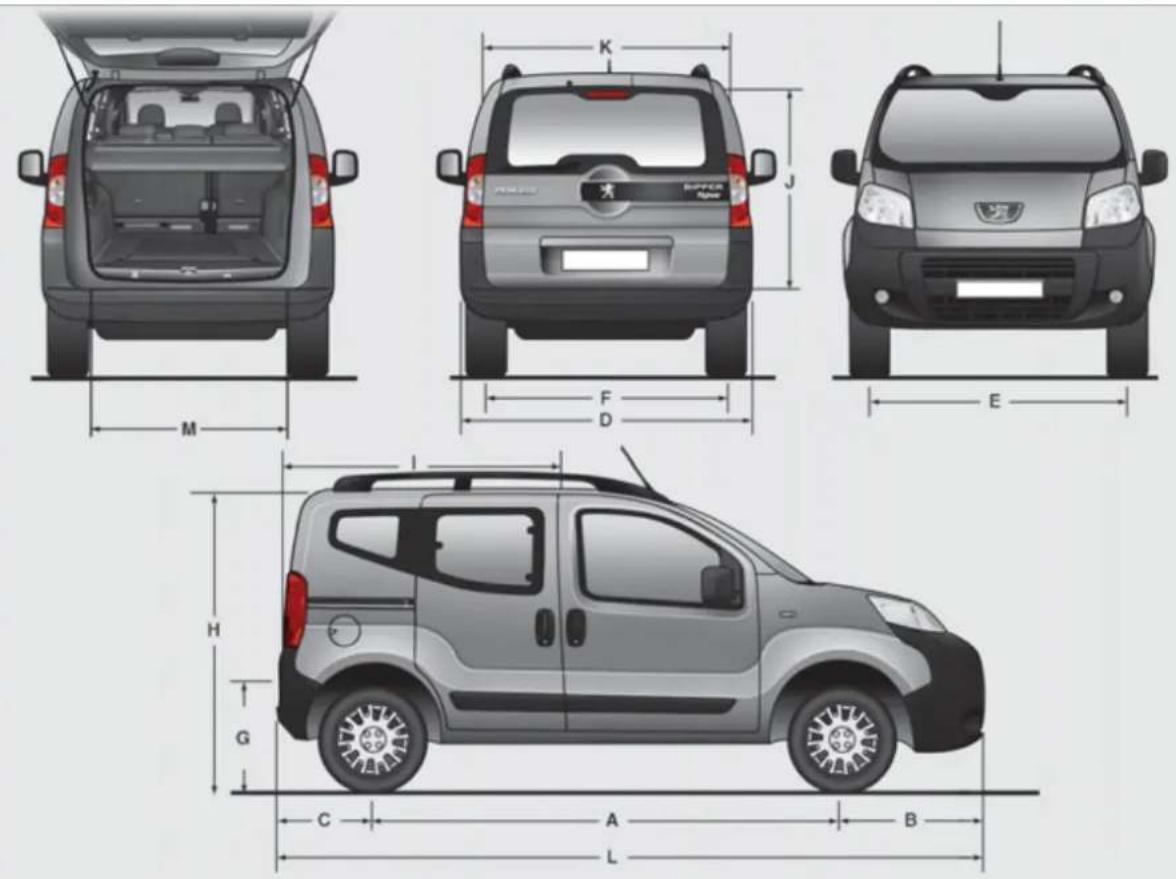 PEUGEOT Bipper Tepee (2011) - BOYUTLAR - 2