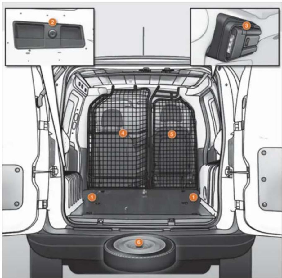 PEUGEOT Bipper Tepee (2011) - ∞ YÜKLEME ALANI(FURGON) - 2
