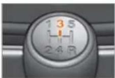 PEUGEOT Bipper Tepee (2011) - Vites kutusu ve direksiyon - 1