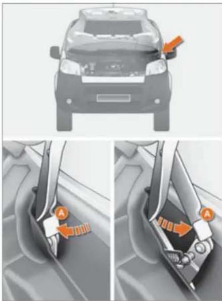 PEUGEOT Bipper Tepee (2011) - Motorunuzun optimal korunması - 5