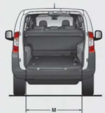 PEUGEOT Bipper Tepee (2011) - BOYUTLAR - 1