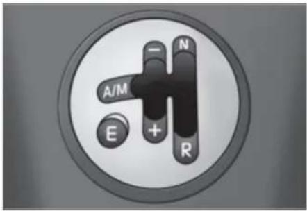 A/M E + R - N