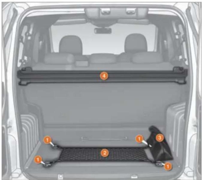 PEUGEOT Bipper Tepee (2011) - Bagaj kapısı ile - 1