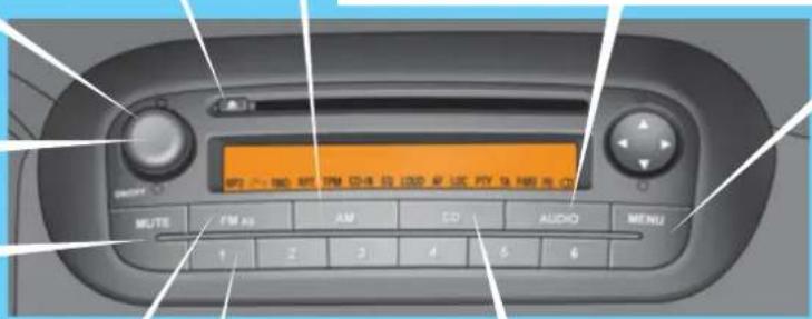 MUTE FM AS AM CD AUDIO MENU