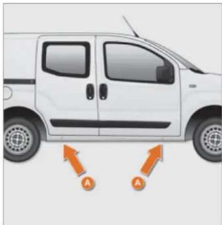 PEUGEOT Bipper Tepee (2011) - Stepnenin yerine yerleştirilmesi - 1