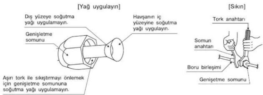 DAIKIN FTXJ35LW - İKAZLAR - 1
