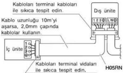DAIKIN FTXJ35LW - - Sağ alt veya sol alt boru işleri - 4