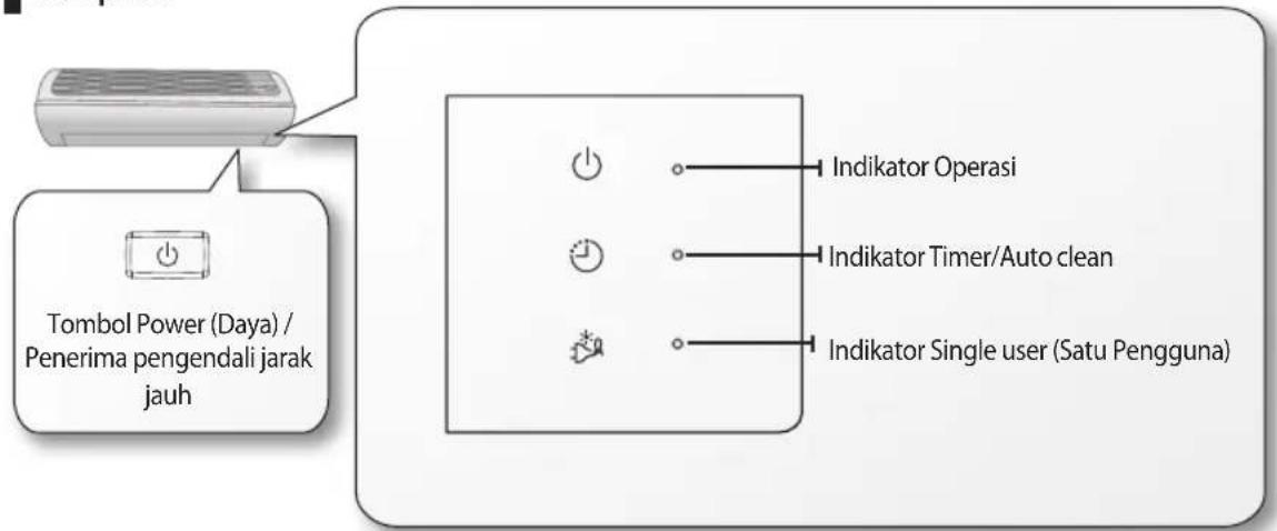 Tombol Power (Daya) / Penerima pengendali jarak jauh Indikator Operasi Indikator Timer/Auto clean Indikator Single user (Satu Pengguna)