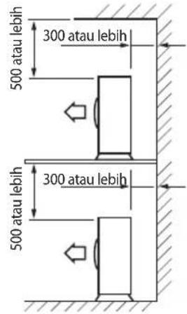 300 atau lebih 500 atau lebih 300 atau lebih 500 atau lebih