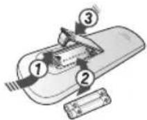 SAMSUNG AR07JRFSVURNSE - Memasang baterai - 1
