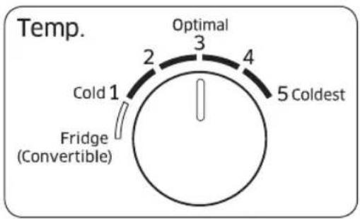 Temp. Optimal 2 3 4 5 Coldest Cold 1 Fridge (Convertible) 5 Coldest