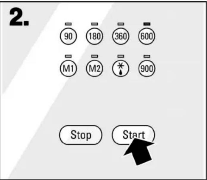 2. 90 180 360 600 M1 M2 * 900 Stop Start