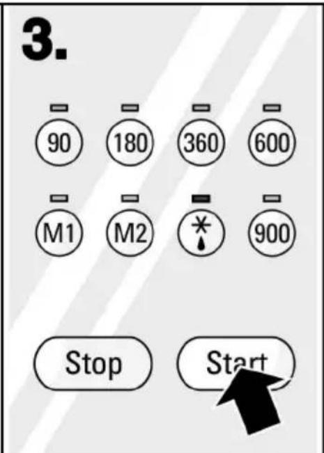 3. 90 180 360 600 M1 M2 * 900 Stop Start