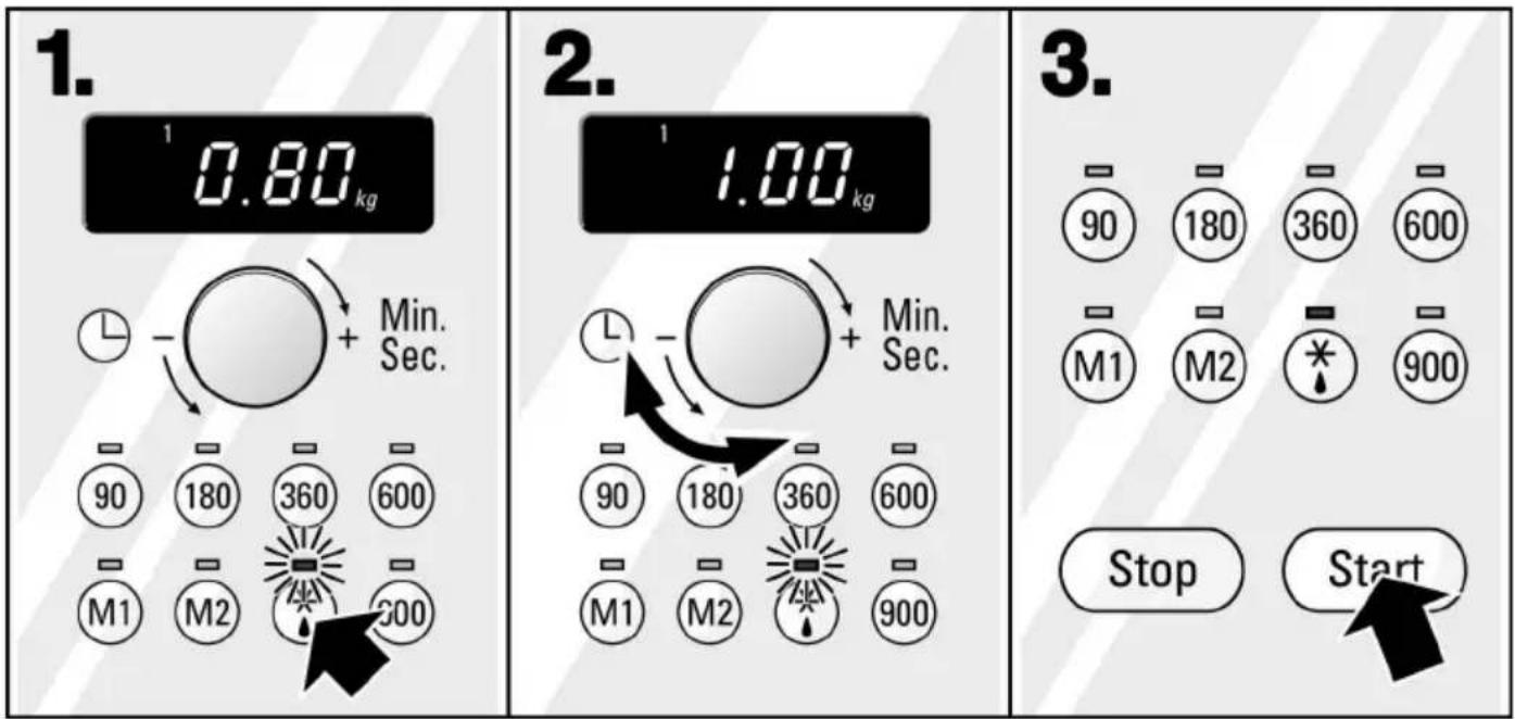 1. 0.80 kg Min. Sec. 90 180 360 600 M1 M2 300 2. 1.00 kg Min. Sec. 90 180 360 600 M1 M2 300 Stop Start