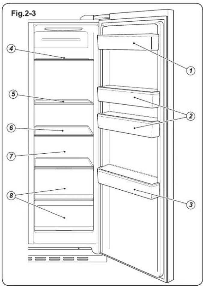 HAIER HRF-628IAW6 - About Your Refrigerator - 3