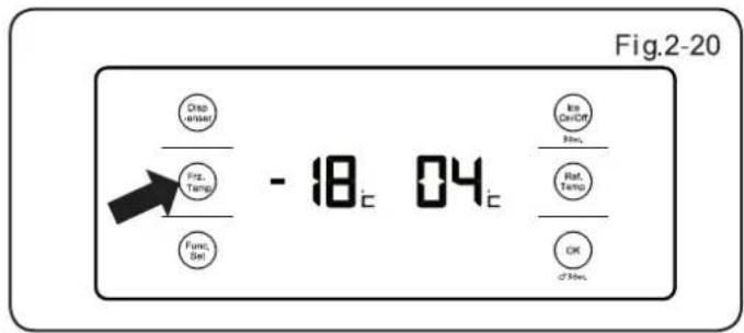 HAIER HRF-628AGW6 - Adjusting the Freezer Temperature - 3