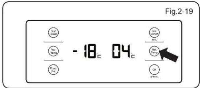 HAIER HRF-628AGW6 - Adjusting the Freezer Temperature - 2