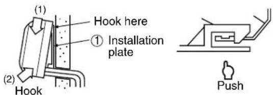 (1) Hook here ① Installation plate (2) Hook Push
