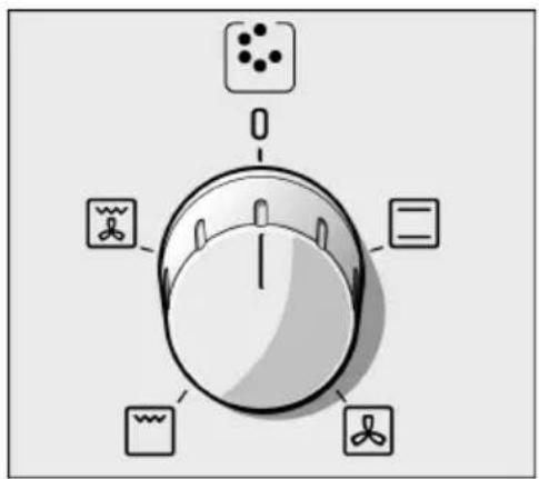Diagram of a rotary dial with labeled icons for power, switches, and air pollutants around the dial.