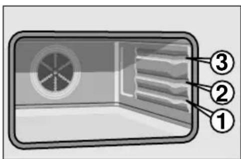 Diagram of a door panel with numbered labels pointing to different parts of the panel.