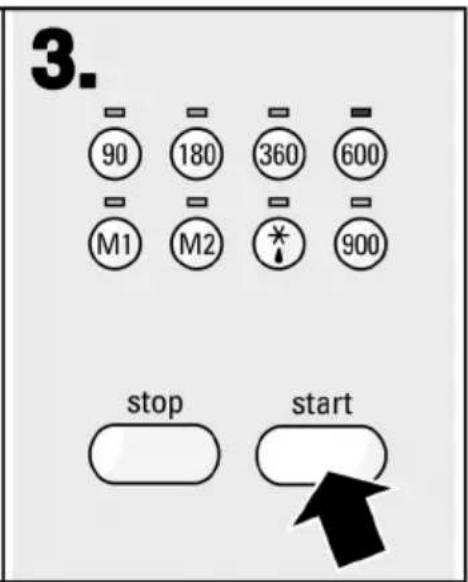 3. 90 180 360 600 M1 M2 * 900 stop start