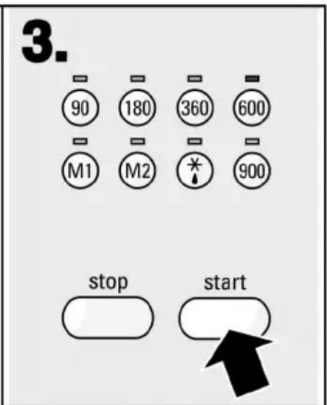 3. 90 180 360 600 M1 M2 * 900 stop start