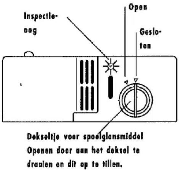 ASKO D19752 - WAARSCHUWING! - 4