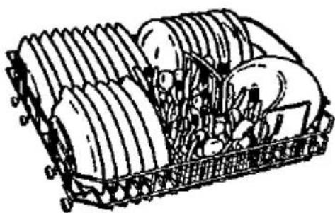 ASKO D19752 - OPMERKINGI - 2