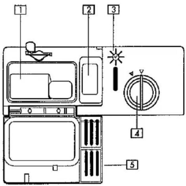 ASKO D19752 - DOSERING - 1