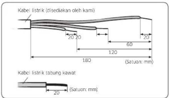 Kabel listrik (disediakan oleh kami) 20 20 60 120 180 (Satuan: mm) Kabel listrik tabung kawat 20 (Satuan: mm)