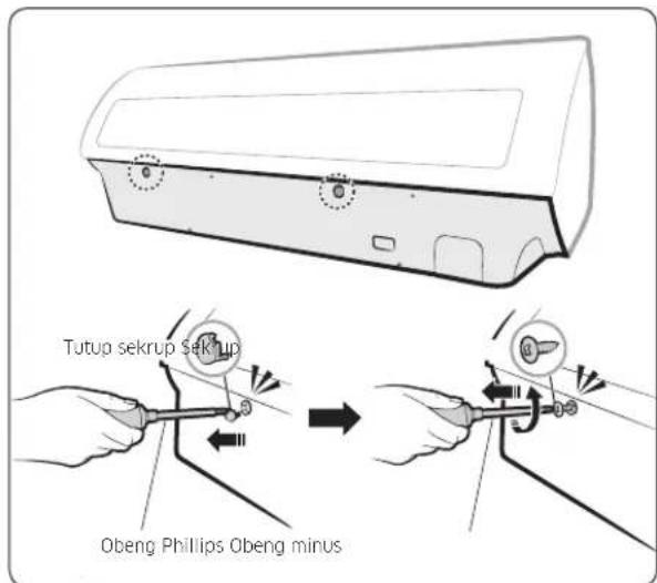 Tutup sekrup Sekup Obeng Phillips Obeng minus