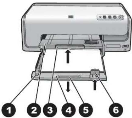 HP Photosmart D6160 - Back of printer - 1