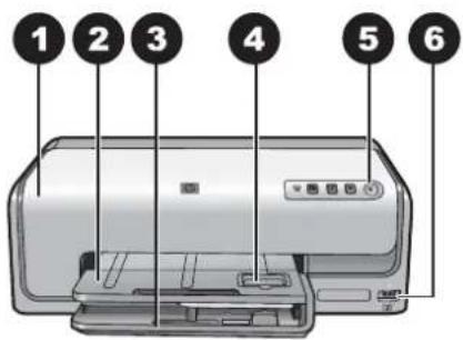 HP Photosmart D6160 - Printer parts - 1