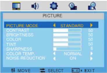 AudioSonic LE-247000 - Input-modus: HDMI/SCART/AV/YPbPr - 1