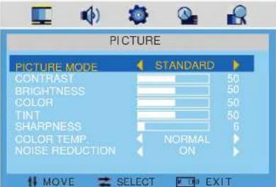 AudioSonic LE-247000 - Input mode: HDMI/SCART/AV/YPBPR - 1