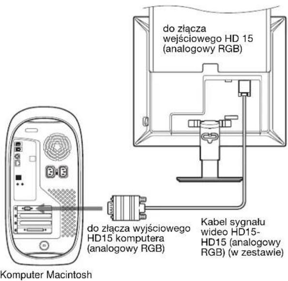do złącza wejściowego HD 15 (analogowy RGB) do złącza wyjściowego HD15 komputera (analogowy RGB) Kabel sygnału wideo HD15-HD15 (analogowy RGB) (w zestawie) Komputer Macintosh