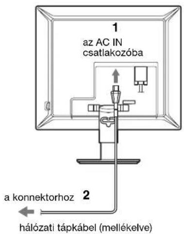 1 az AC IN csatlakozóba 2 a konnektorhoz hálózati tápkábel (mellékelve)