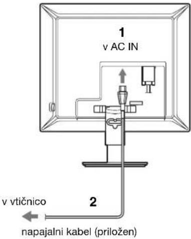 1 v AC IN v vtičnico 2 napajalni kabel (priložen)