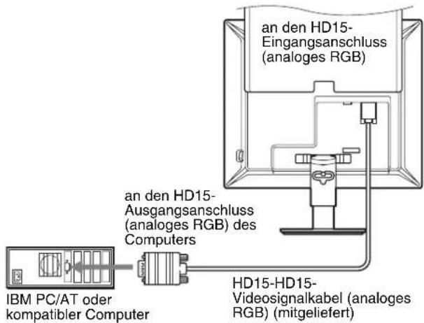 an den HD15-Eingangsanschluss (analoges RGB) an den HD15-Ausgangsanschluss (analoges RGB) des Computers IBM PC/AT oder kompatibler Computer HD15-HD15-Videosignalkabel (analoges RGB) (mitgeliefert)