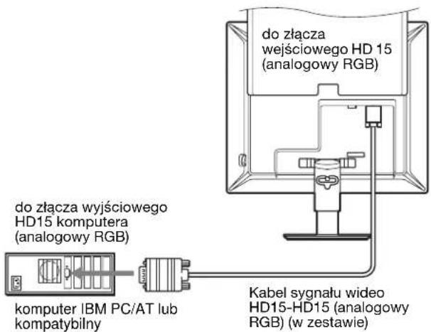 do złącza wejściowego HD 15 (analogowy RGB) do złącza wyjściowego HD15 komputera (analogowy RGB) komputer IBM PC/AT lub kompatybilny Kabel sygnału wideo HD15-HD15 (analogowy RGB) (w zestawie)