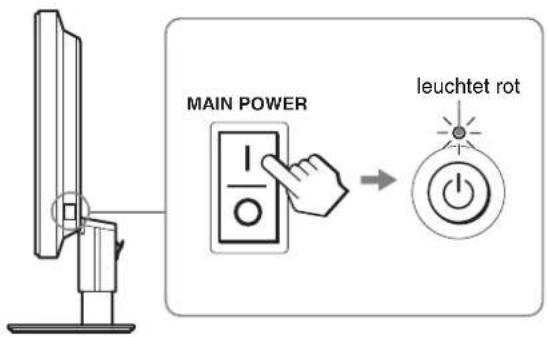 MAIN POWER leuchtet rot