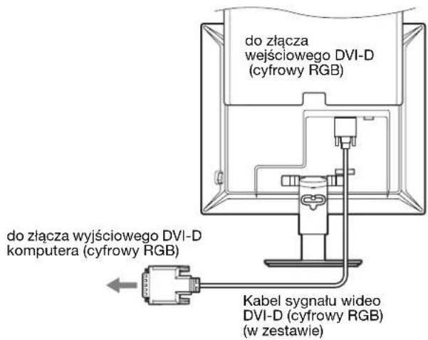 do złącza wejściowego DVI-D (cyfrowy RGB) do złącza wyjściowego DVI-D komputera (cyfrowy RGB) Kabel sygnału wideo DVI-D (cyfrowy RGB) (w zestawie)