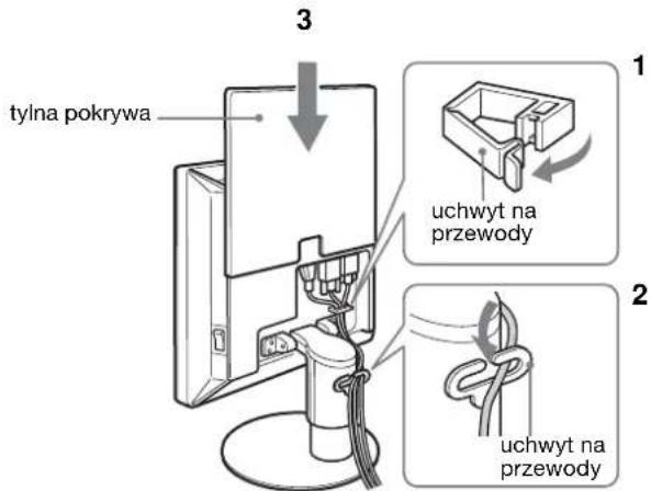 tylna pokrywa 3 1 uchwyt na przewody 2 uchwyt na przewody